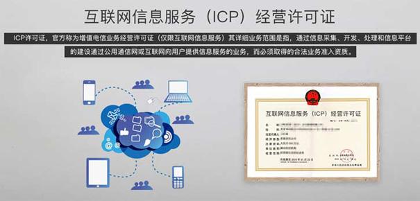 涨知识第二类增值电信业务中icp许可证有哪些特点